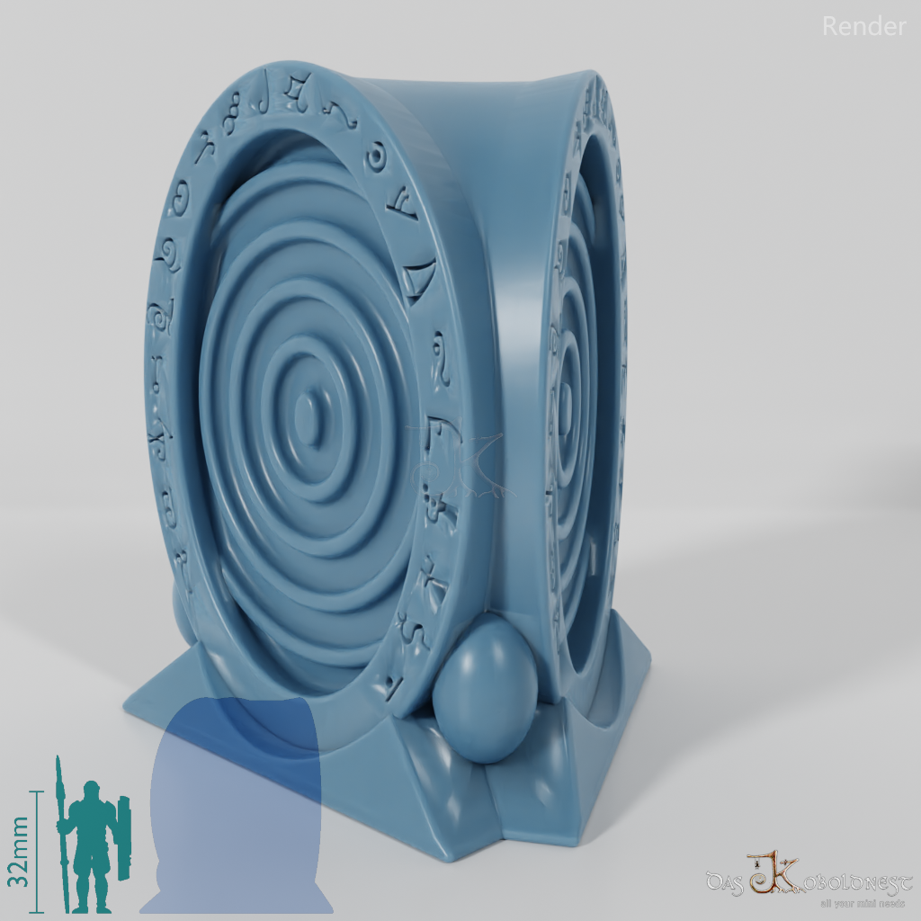 Portal - Portalkonfiguration